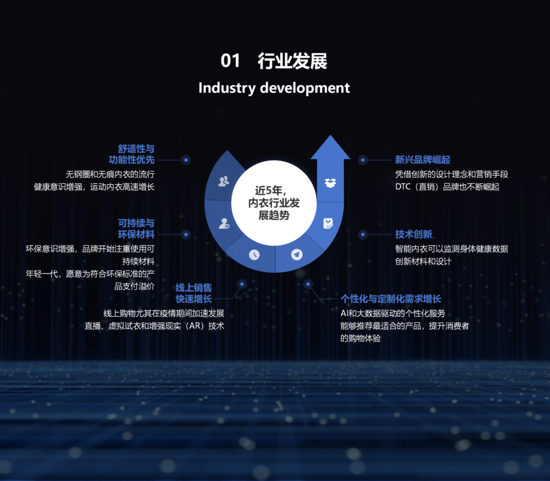 INTERFILIèRE Shanghai 2025 - 國際內衣面料展 INTERFILIèRE Shanghai 2025 - 國際內衣面料展