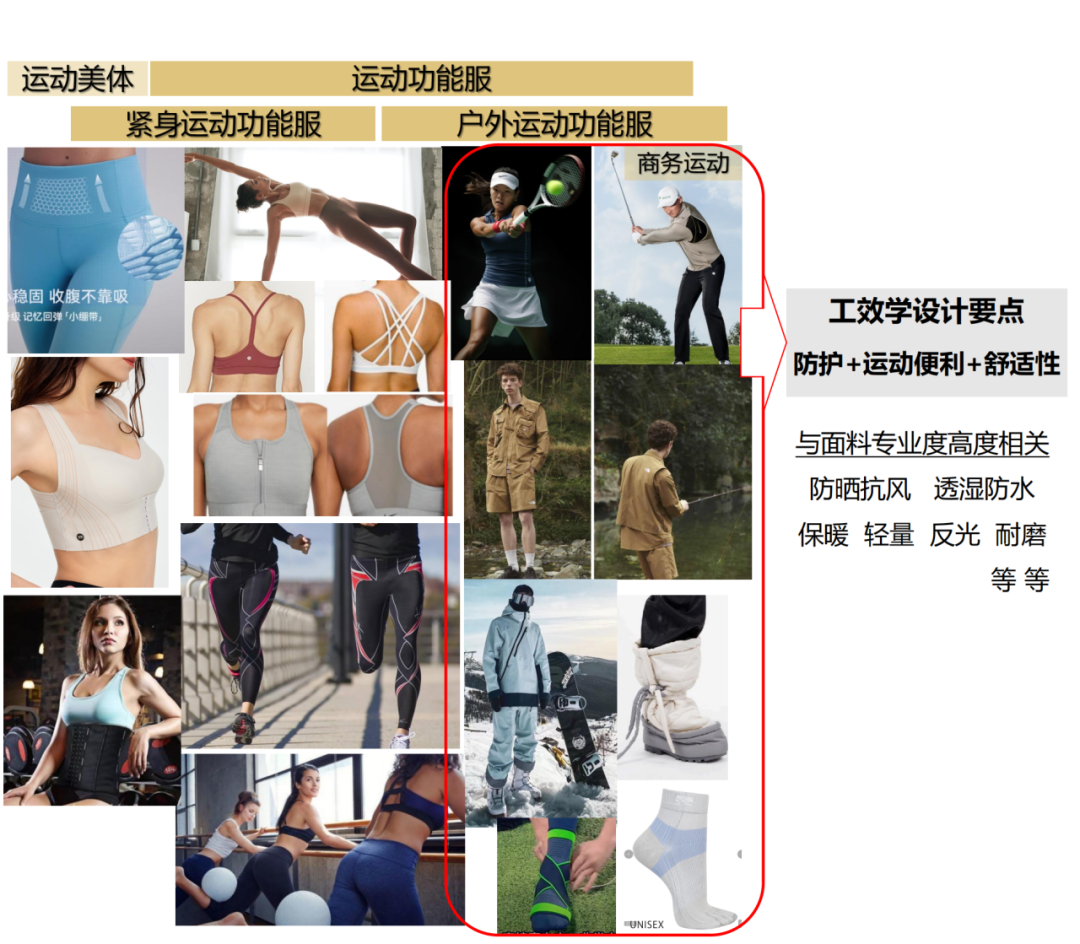 INTERFILIèRE Shanghai 2025 - 國際內衣面料展 INTERFILIèRE Shanghai 2025 - 國際內衣面料展