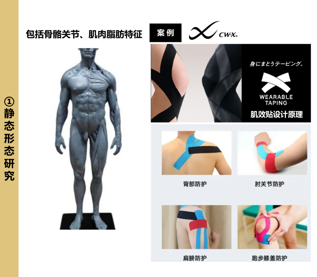INTERFILIèRE Shanghai 2025 - 國際內衣面料展 INTERFILIèRE Shanghai 2025 - 國際內衣面料展