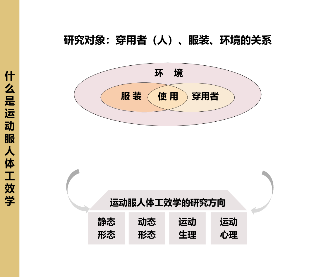 INTERFILIèRE Shanghai 2025 - 國際內衣面料展 INTERFILIèRE Shanghai 2025 - 國際內衣面料展