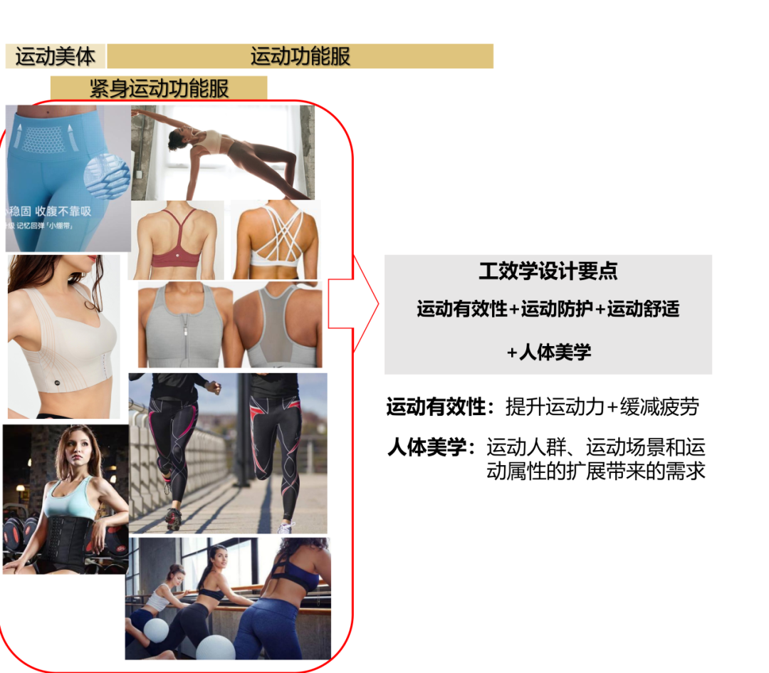 INTERFILIèRE Shanghai 2025 - 國際內衣面料展 INTERFILIèRE Shanghai 2025 - 國際內衣面料展