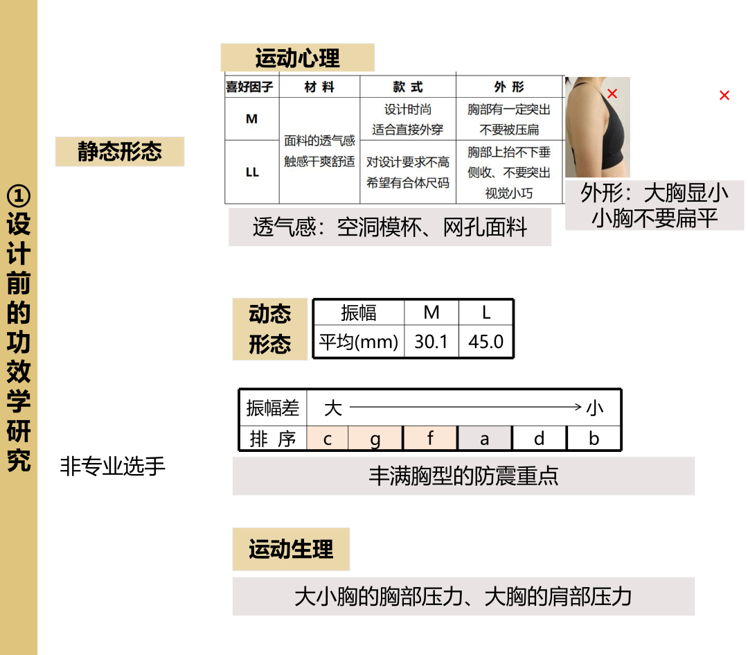 INTERFILIèRE Shanghai 2025 - 國際內衣面料展 INTERFILIèRE Shanghai 2025 - 國際內衣面料展