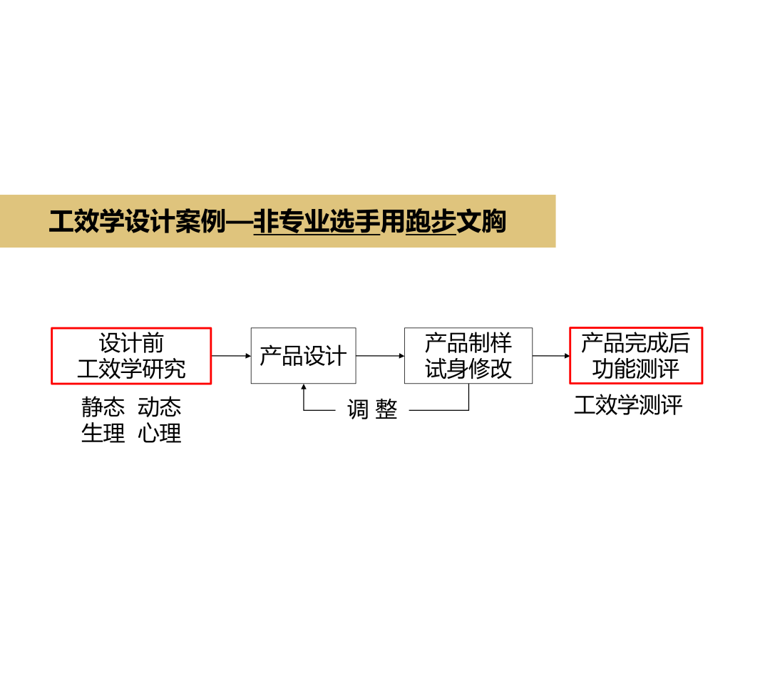 INTERFILIèRE Shanghai 2025 - 國際內衣面料展 INTERFILIèRE Shanghai 2025 - 國際內衣面料展