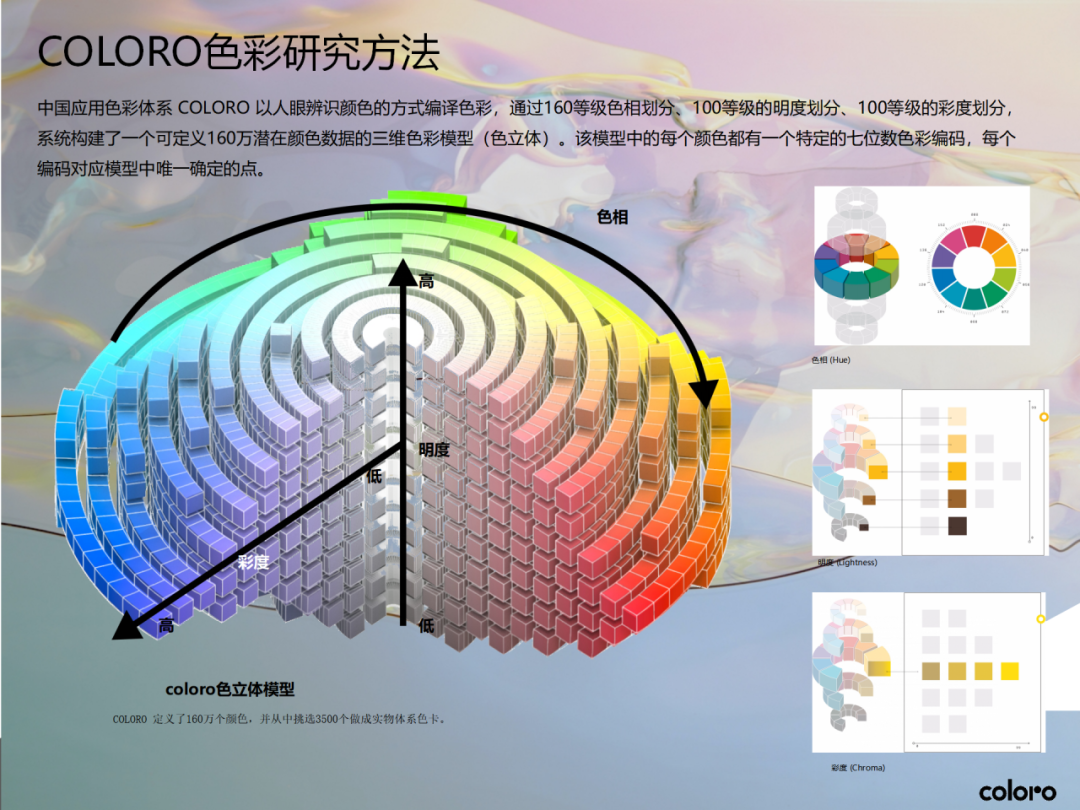 INTERFILIèRE Shanghai 2025 - 國際內衣面料展 INTERFILIèRE Shanghai 2025 - 國際內衣面料展