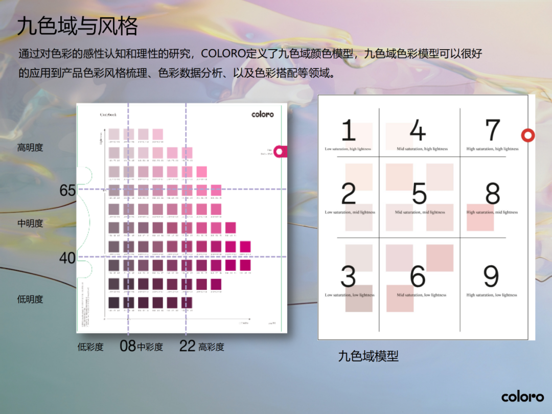 INTERFILIèRE Shanghai 2025 - 國際內衣面料展 INTERFILIèRE Shanghai 2025 - 國際內衣面料展