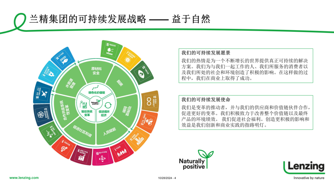 INTERFILIèRE Shanghai 2025 - 國際內(nèi)衣面料展 INTERFILIèRE Shanghai 2025 - 國際內(nèi)衣面料展