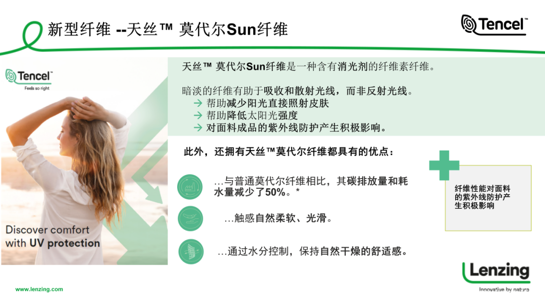 INTERFILIèRE Shanghai 2025 - 國際內(nèi)衣面料展 INTERFILIèRE Shanghai 2025 - 國際內(nèi)衣面料展