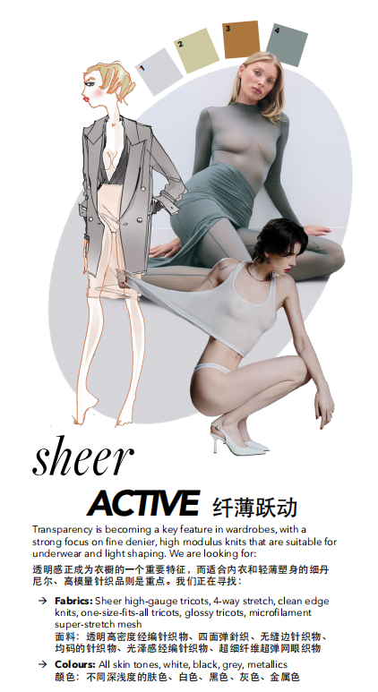 INTERFILIèRE Shanghai 2025 - 國際內衣面料展 INTERFILIèRE Shanghai 2025 - 國際內衣面料展