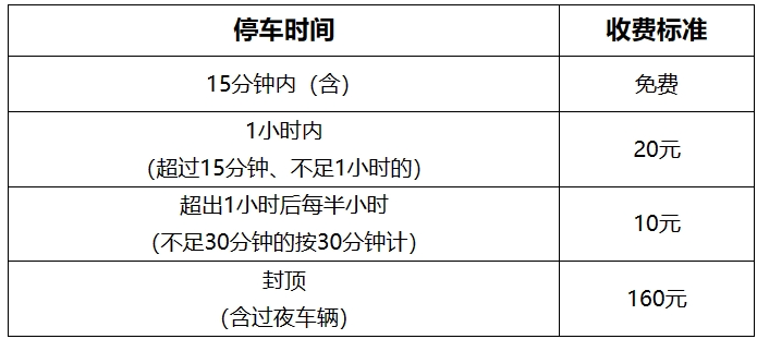 INTERFILIèRE Shanghai 2025 - 國際內衣面料展