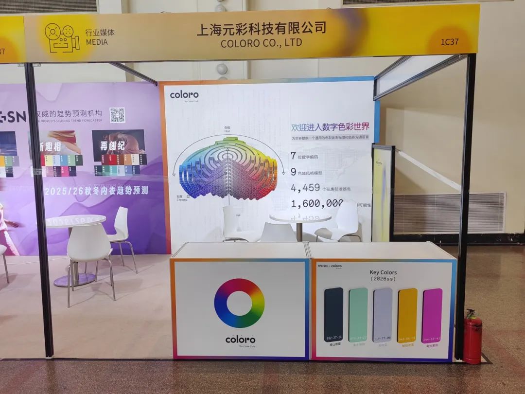 INTERFILIèRE Shanghai 2025 - 國際內衣面料展
