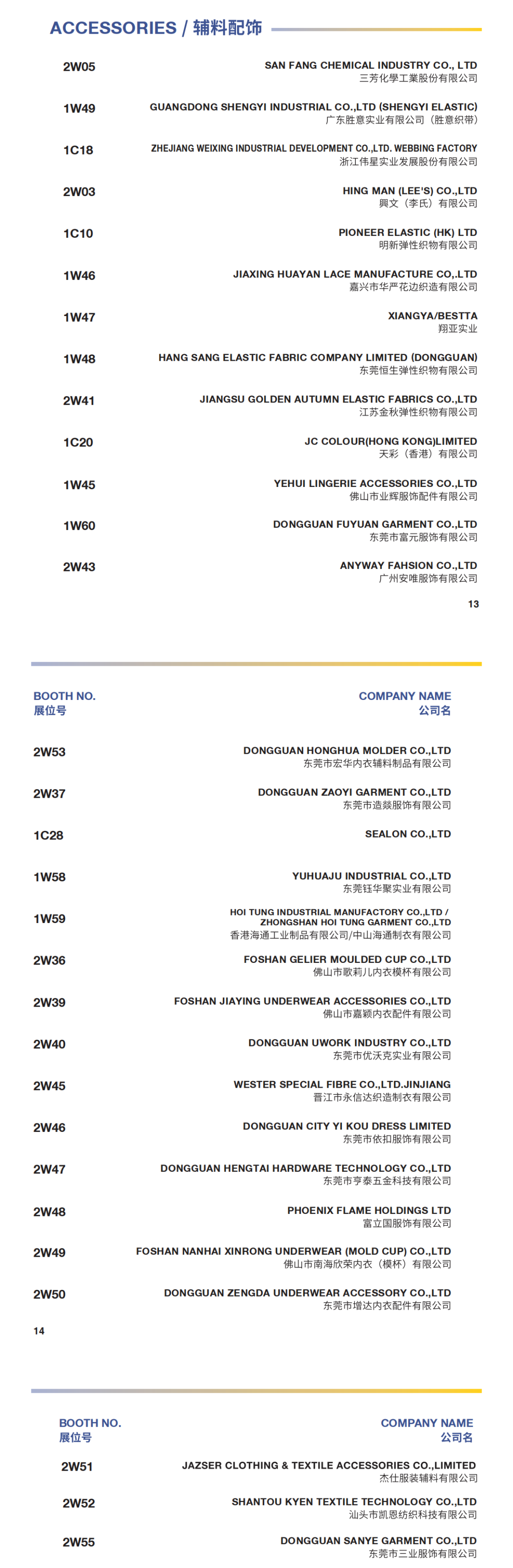 INTERFILIèRE Shanghai 2025 - 國際內衣面料展