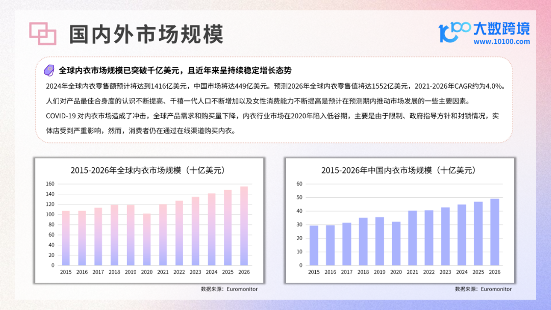 INTERFILIèRE Shanghai 2025 - 國際內衣面料展