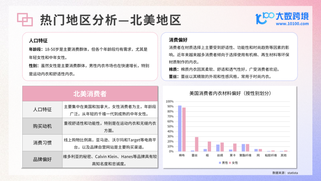 INTERFILIèRE Shanghai 2025 - 國際內衣面料展