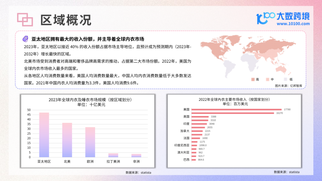 INTERFILIèRE Shanghai 2025 - 國際內衣面料展