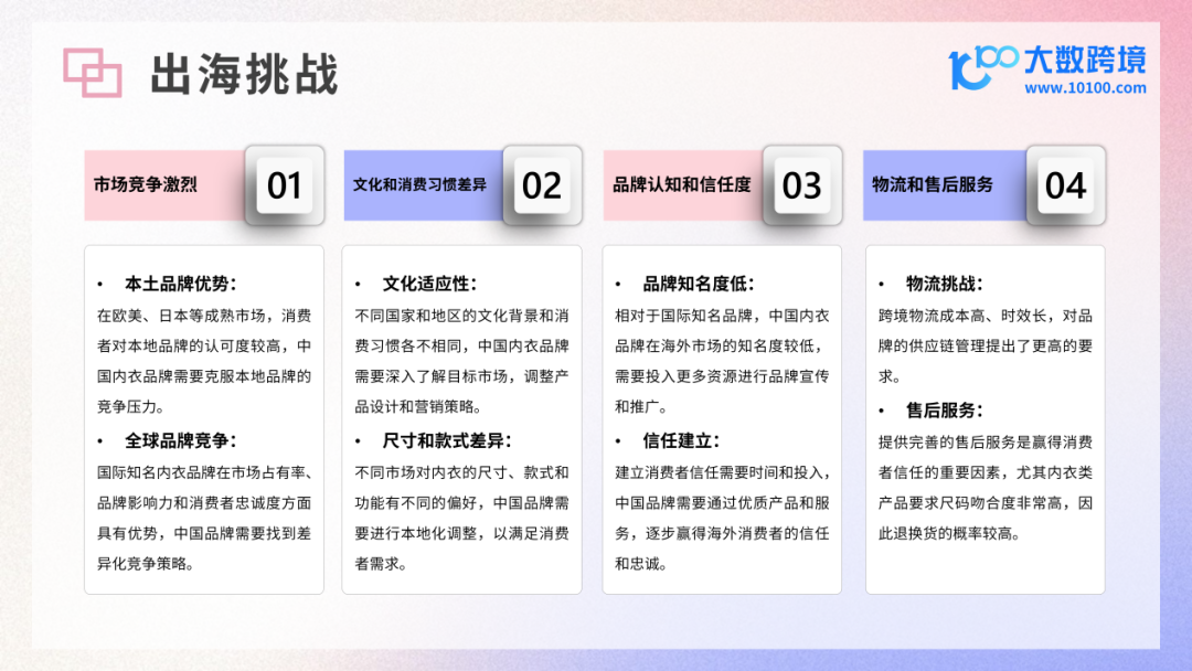 INTERFILIèRE Shanghai 2025 - 國際內衣面料展
