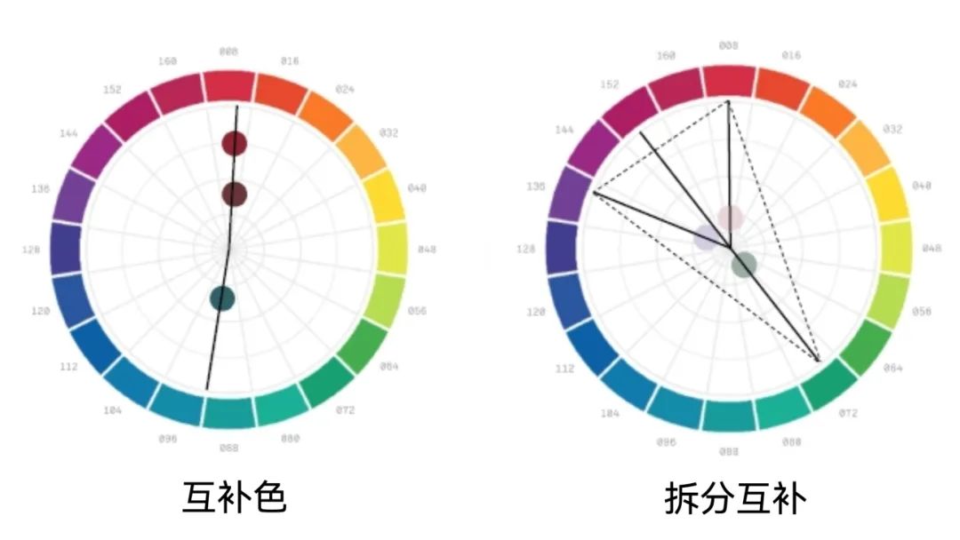 INTERFILIèRE Shanghai 2025 - 國際內衣面料展