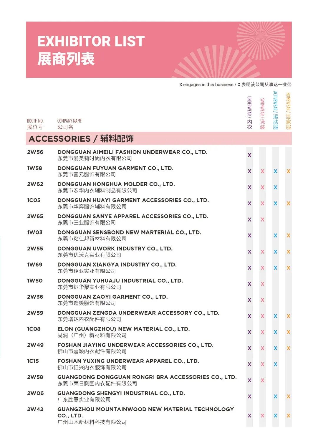 interfiliere Shanghai上海國際貼身時尚原輔料展 interfiliere Shanghai上海國際貼身時尚原輔料展