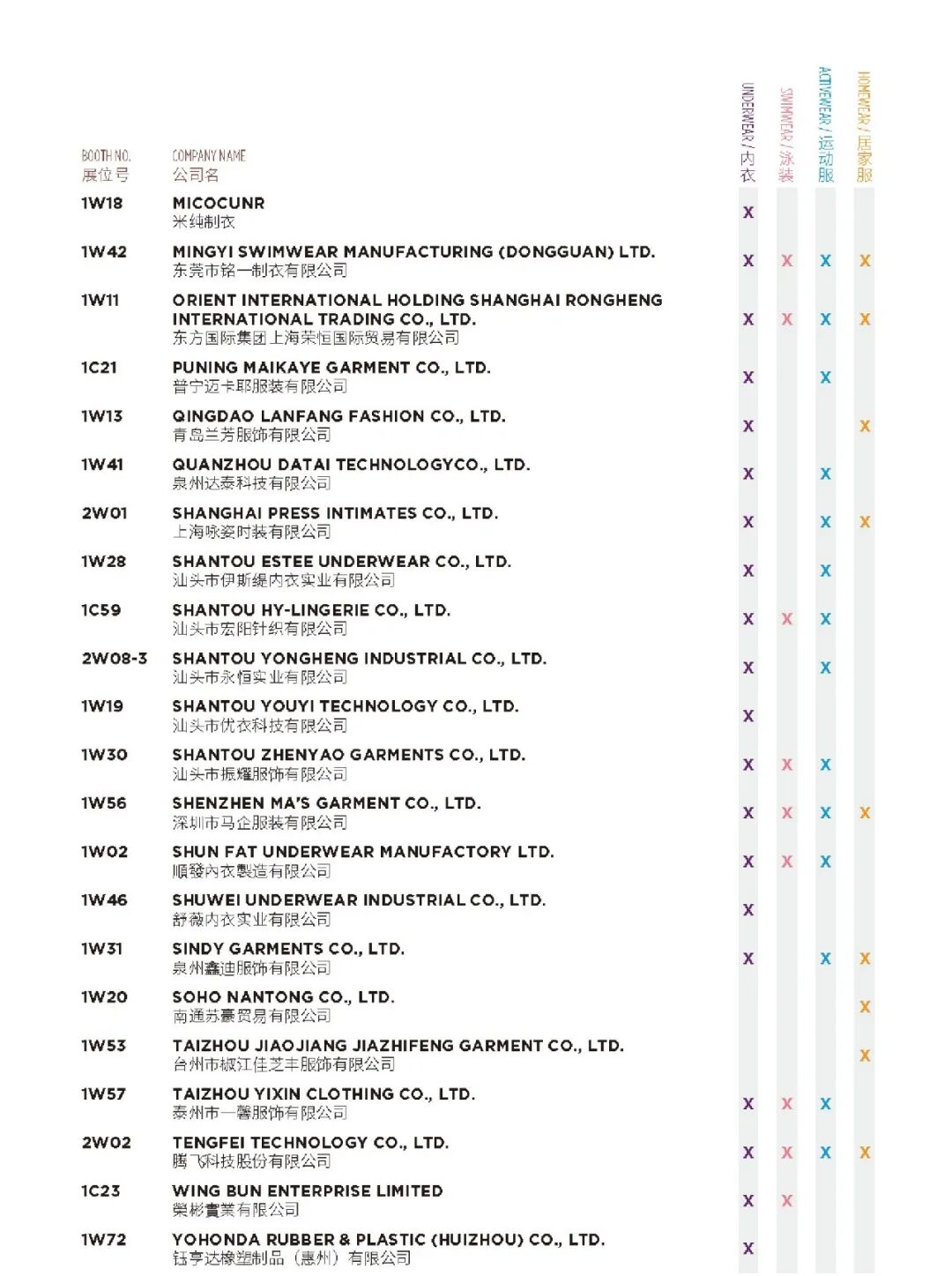 interfiliere Shanghai上海國際貼身時尚原輔料展 interfiliere Shanghai上海國際貼身時尚原輔料展