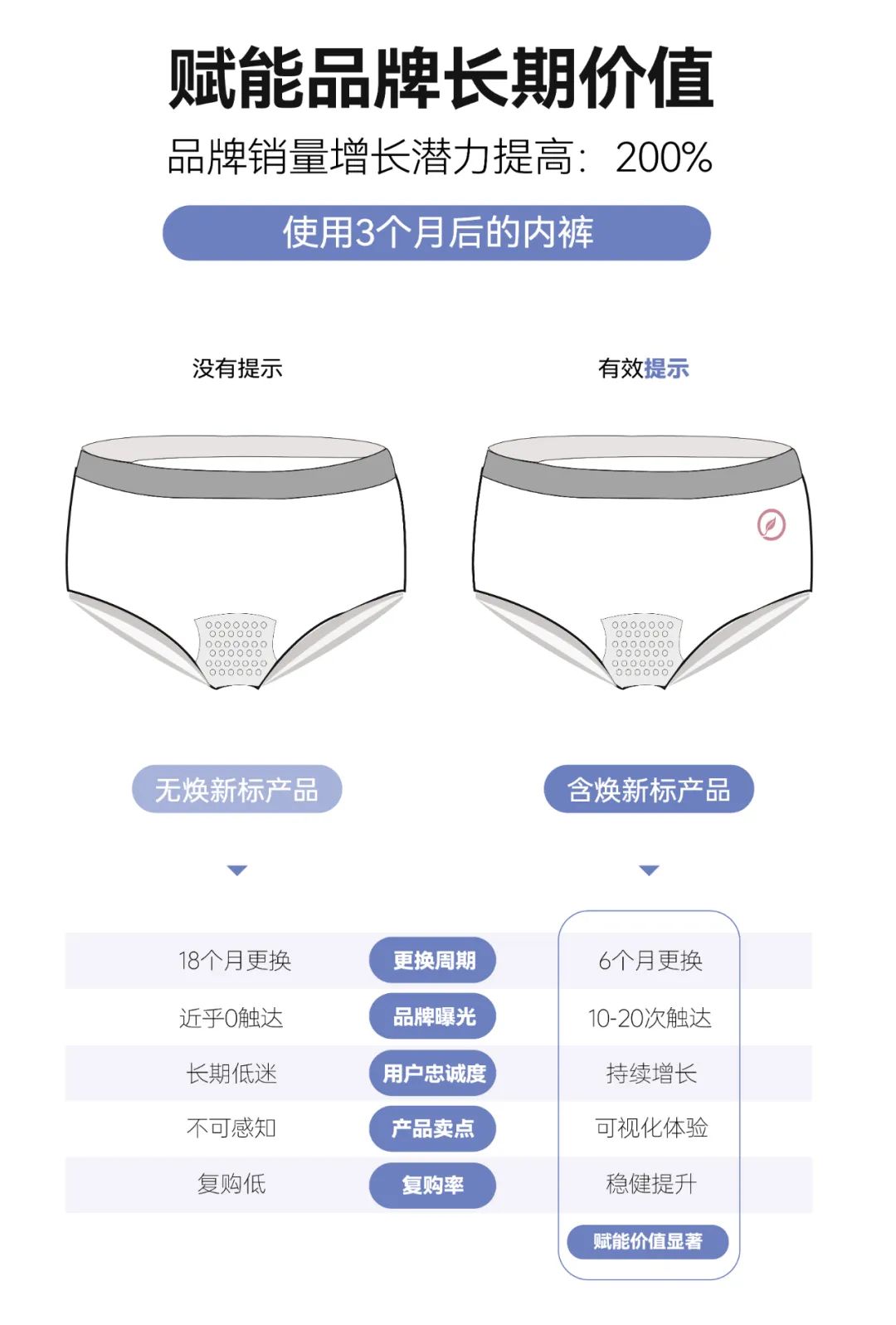 interfiliere Shanghai上海國際貼身時尚原輔料展 圖片