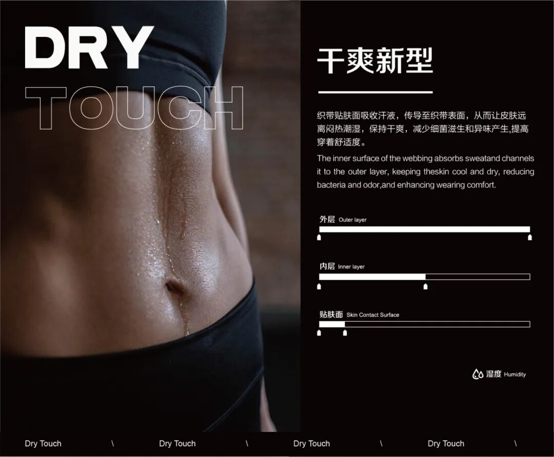 interfiliere Shanghai上海國(guó)際貼身時(shí)尚原輔料展 DRY TOUCH(GB76299).jpg