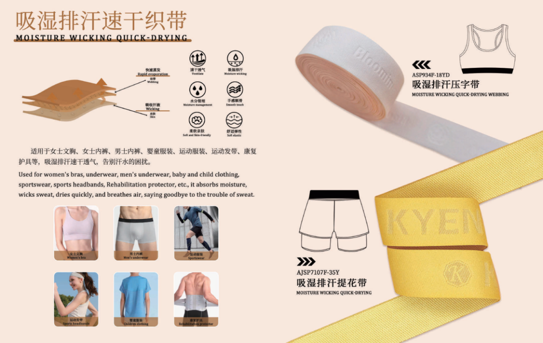 interfiliere Shanghai上海國際貼身時尚原輔料展 interfiliere Shanghai上海國際貼身時尚原輔料展