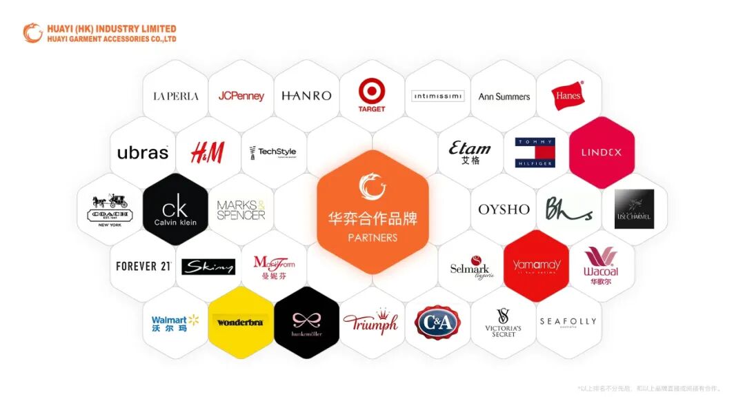 interfiliere Shanghai上海國際貼身時尚原輔料展 interfiliere Shanghai上海國際貼身時尚原輔料展